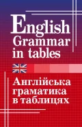 Англійська граматика в таблицях