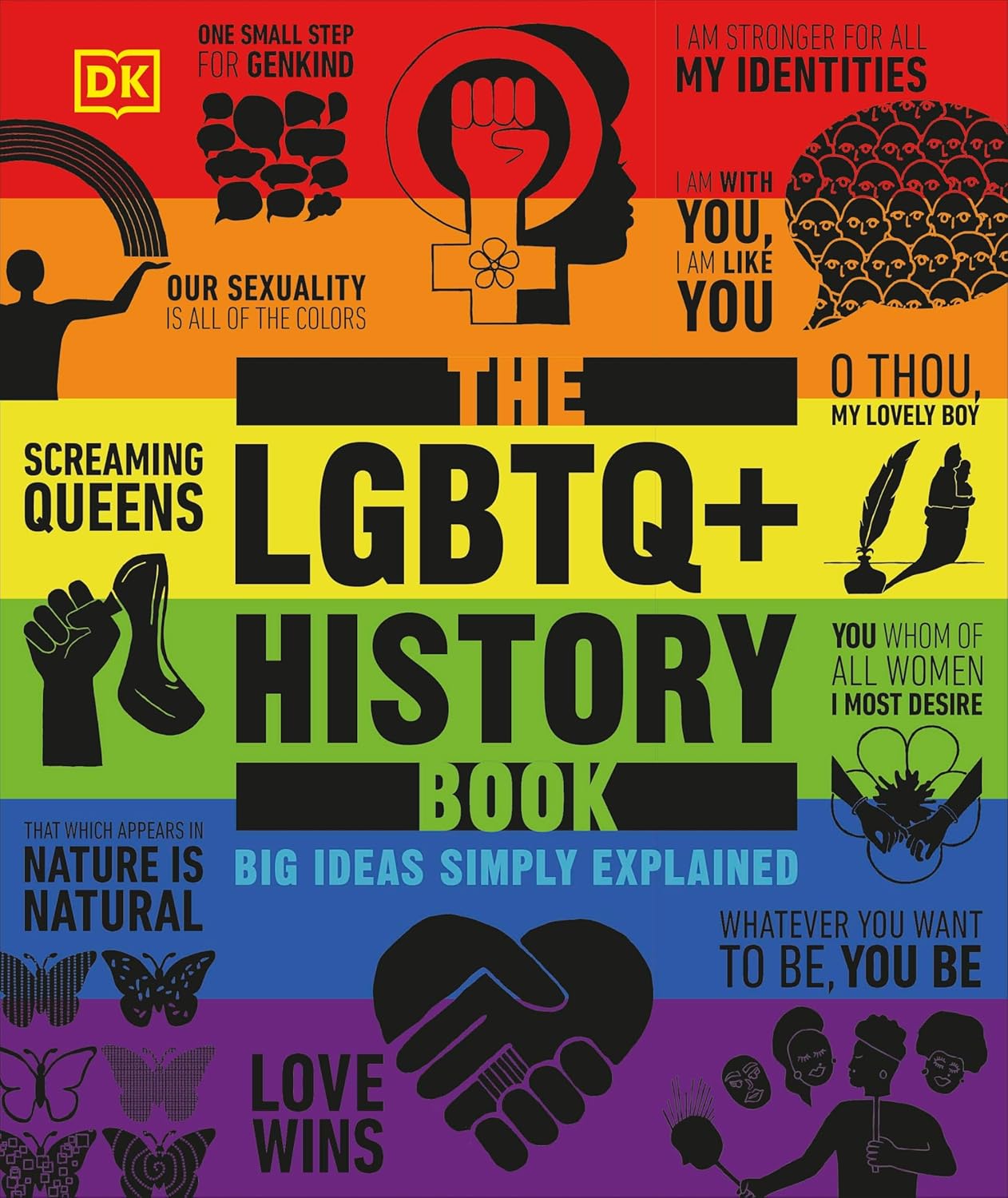 Big Ideas: The LGBTQ+ History Book.