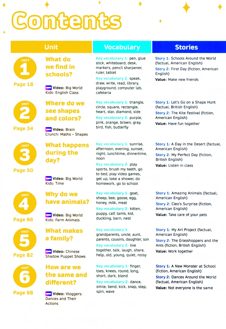 Now I Know 1 (Learning To Read)Teacher's Book with Online Practice and Resources