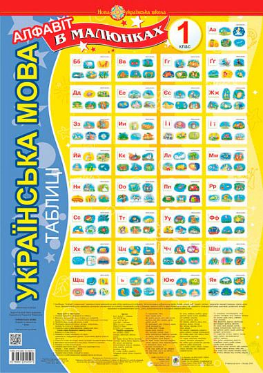 Українська мова. 1 клас. Алфавіт в малюнках. Таблиці