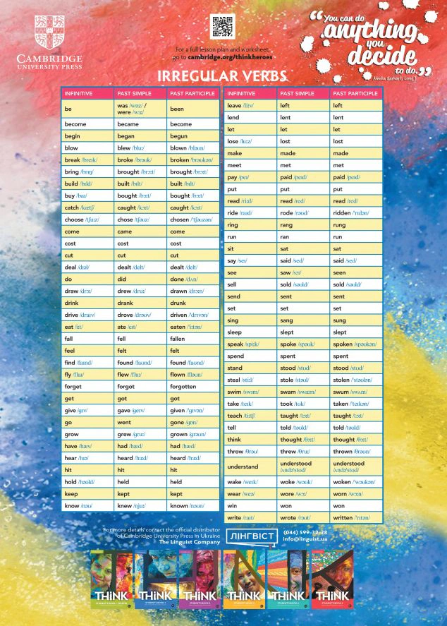 Cambridge Irregular Verbs Poster. Think
