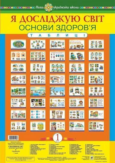Я досліджую світ. 1 клас. Основи здоров’я. Таблиці