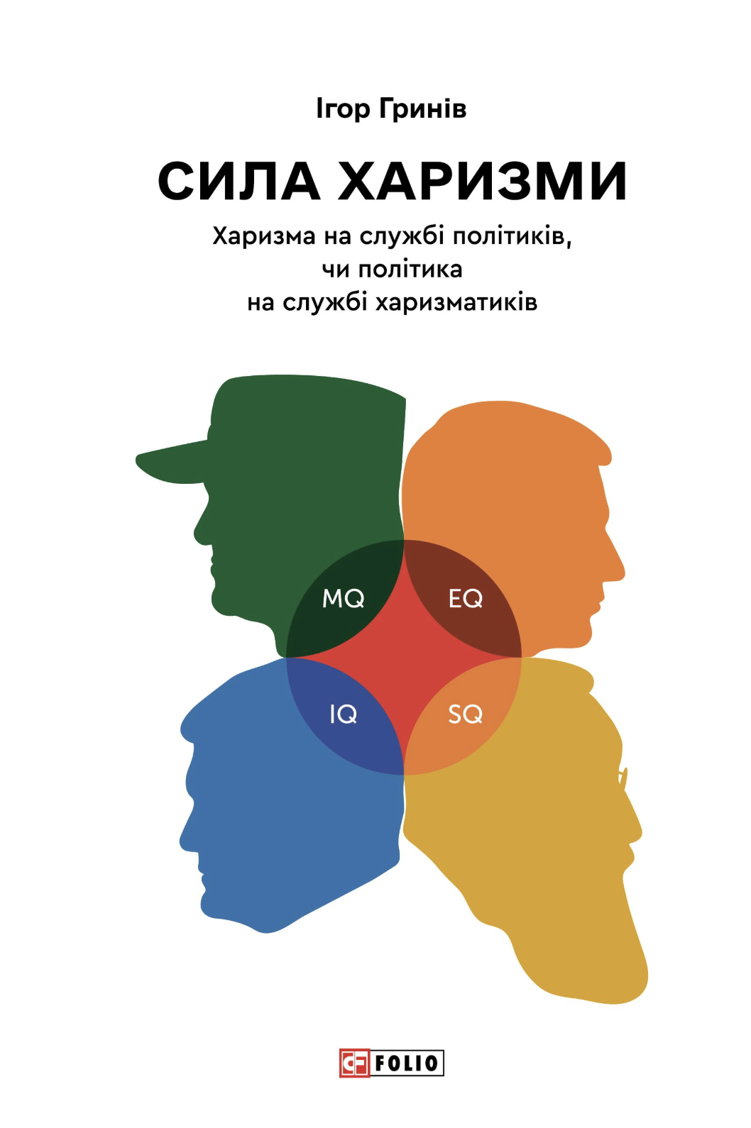 Сила харизми