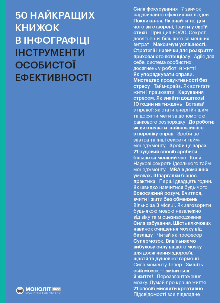 50 найкращих книжок в інфографіці