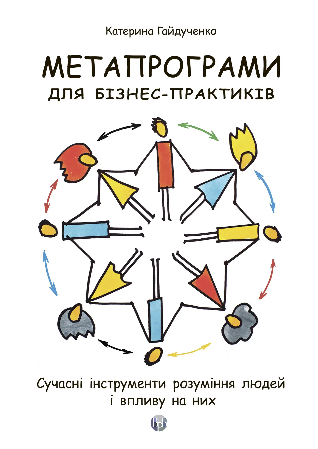 Метапрограми для бізнес-практиків
